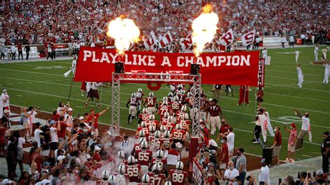 Oklahoma Gameday Policies and Procedures, A to Z .